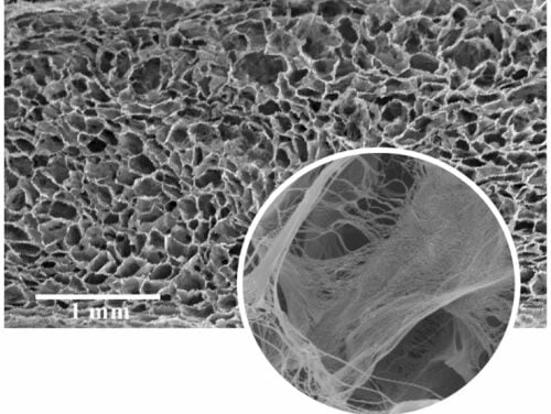Supercrit Referansları